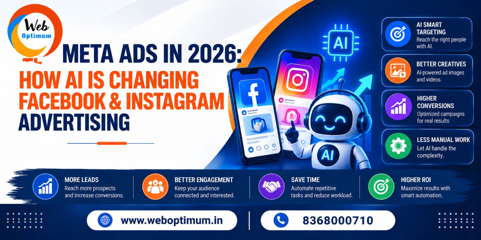 META ADS IN 2026- HOW AI IS CHANGING FACEBOOK & INSTAGRAM ADVERTISING